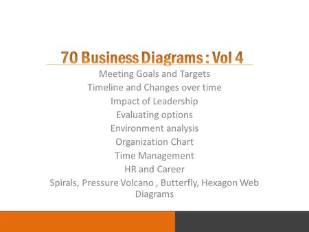 LOGO Meeting Goals and Targets Timeline and Changes over time Impact of Leadership Evaluating options Environment analysis Organization Chart Time Management.