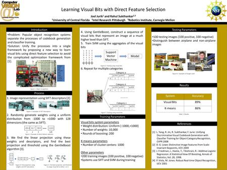 Learning Visual Bits with Direct Feature Selection Joel Jurik 1 and Rahul Sukthankar 2,3 1 University of Central Florida 2 Intel Research Pittsburgh 3.