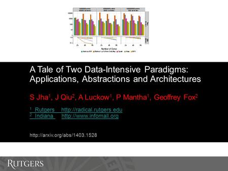 A Tale of Two Data-Intensive Paradigms: Applications, Abstractions and Architectures S Jha 1, J Qiu 2, A Luckow 1, P Mantha 1, Geoffrey Fox 2 1 Rutgers.
