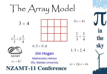 The Array Model Jim Hogan Mathematics Advisor SSS, Waikato University.