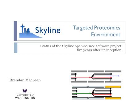 Targeted Proteomics Environment Status of the Skyline open-source software project five years after its inception Brendan MacLean.
