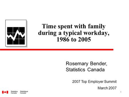 1 Time spent with family during a typical workday, 1986 to 2005 2007 Top Employer Summit March 2007 Rosemary Bender, Statistics Canada.