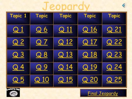 Jeopardy Topic 1Topic Q 1Q 6Q 11Q 16Q 21 Q 2Q 7Q 12Q 17Q 22 Q 3Q 8Q 13Q 18Q 23 Q 4Q 9Q 14Q 19Q 24 Q 5Q 10Q 15Q 20Q 25 Final Jeopardy.
