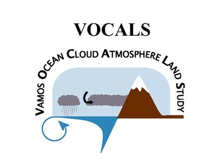 VOCALS. VOCALS THEME To better understand and simulate how marine boundary layer cloud systems surrounding the Americas interact with the coupled ocean-atmosphere-land.