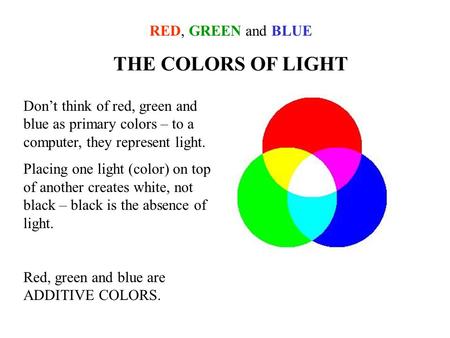 THE COLORS OF LIGHT RED, GREEN and BLUE