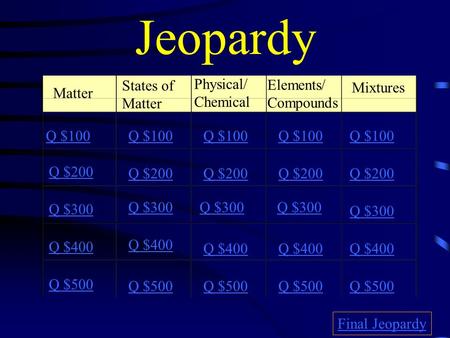 Jeopardy Matter States of Matter Physical/ Chemical Elements/ Compounds Mixtures Q $100 Q $200 Q $300 Q $400 Q $500 Q $100 Q $200 Q $300 Q $400 Q $500.