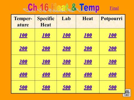 Temper- ature Specific Heat LabHeatPotpourri 100 200 300 400 500 Final.