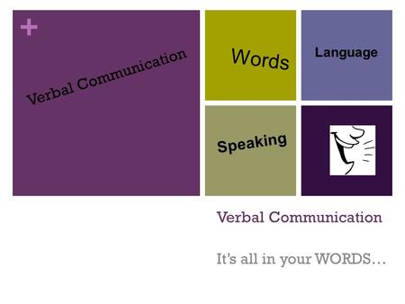 + Verbal Communication It’s all in your WORDS… Verbal Communication Words Language Speaking.