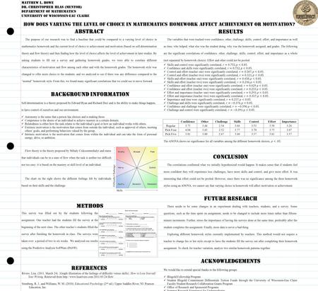 Abstract Matthew L. Bowe Dr. Christopher Hlas (mentor) Department of Mathematics University of Wisconsin-Eau Claire Background iNformation Methods Results.