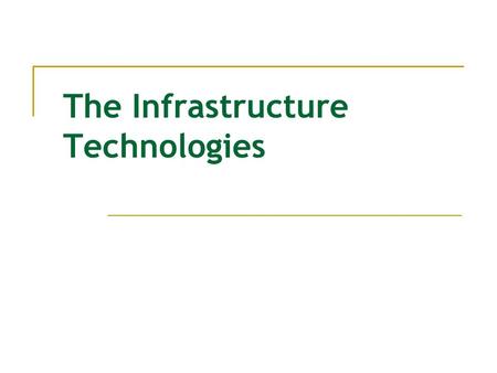 The Infrastructure Technologies. Communication All communications require: Transmitters/Senders and receivers Transmission medium Rules of communication.