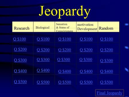 Jeopardy Research Biological Sensation & States of Consciousness motivation Development Random Q $100 Q $200 Q $300 Q $400 Q $500 Q $100 Q $200 Q $300.