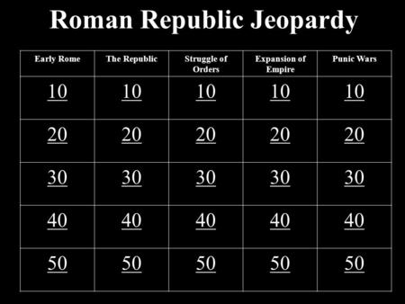 Roman Republic Jeopardy Early RomeThe RepublicStruggle of Orders Expansion of Empire Punic Wars 10 20 30 40 50.