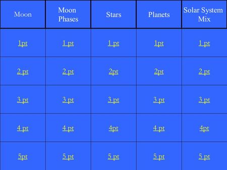 2 pt 3 pt 4 pt 5pt 1 pt 2 pt 3 pt 4 pt 5 pt 1 pt 2pt 3 pt 4pt 5 pt 1pt 2pt 3 pt 4 pt 5 pt 1 pt 2 pt 3 pt 4pt 5 pt 1pt Moon Phases StarsPlanets Solar System.
