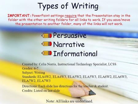 Types of Writing Persuasive Narrative Informational Note: All links are underlined. Created by: Celia Norris, Instructional Technology Specialist, LCSS.