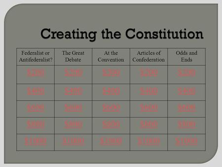 Federalist or Antifederalist? The Great Debate At the Convention Articles of Confederation Odds and Ends $200 $400 $600 $800 $1000.