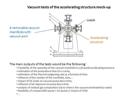 Vacuum tests of the accelerating structure mock-up The main outputs of the tests would be the following: Feasibility of the assembly of the vacuum manifold.