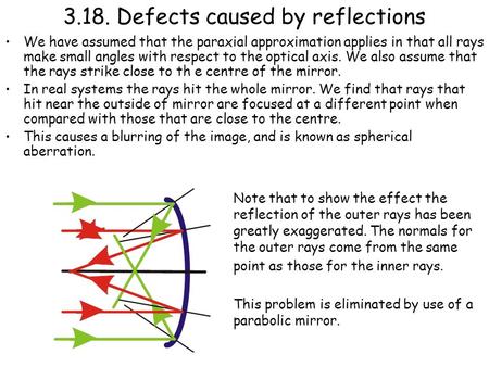 3.18. Defects caused by reflections We have assumed that the paraxial approximation applies in that all rays make small angles with respect to the optical.