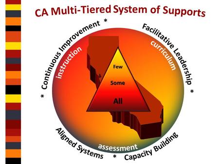 FewSomeAll. Multi-Tiered System of Supports A Comprehensive Framework for Implementing the California Common Core State Standards Professional Learning.