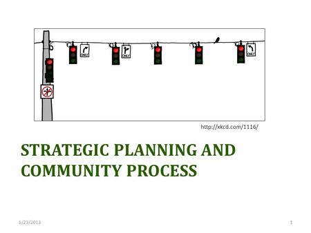 STRATEGIC PLANNING AND COMMUNITY PROCESS 15/23/2013