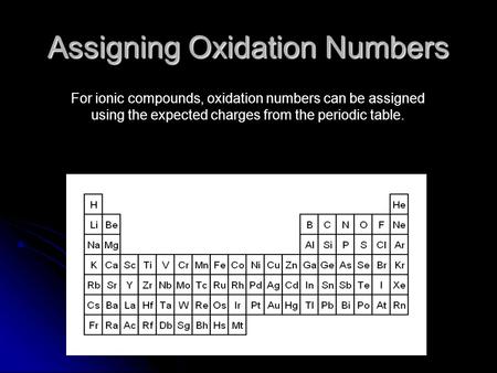 Assigning Oxidation Numbers For ionic compounds, oxidation numbers can be assigned using the expected charges from the periodic table.