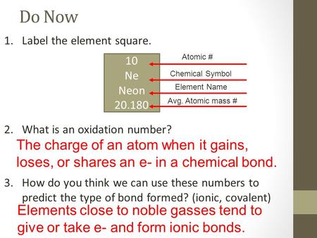 Do Now Label the element square. What is an oxidation number?
