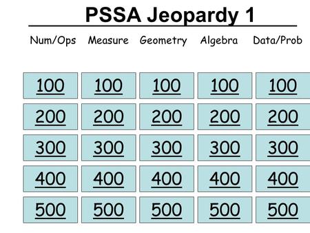 PSSA Jeopardy 1 Num/OpsMeasureGeometryAlgebraData/Prob 100 200 300 400 500 100 200 300 400 500 100 200 300 400 500 100 200 300 400 500 100 200 300 400.