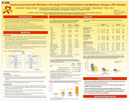 Factors associated with Mortality in the Study of Fat Redistribution and Metabolic Change in HIV infection Leslie Modrich 1, Rebecca Scherzer 1,2, Andrew.