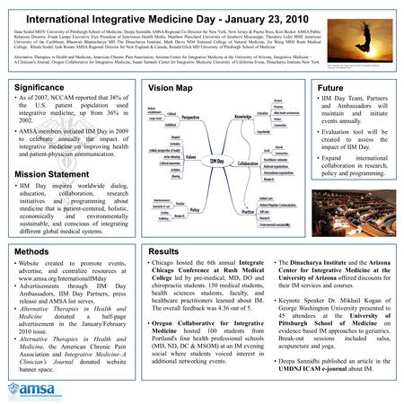 Significance International Integrative Medicine Day - January 23, 2010 Ilana Seidel MSIV University of Pittsburgh School of Medicine, Deepa Sannidhi AMSA.