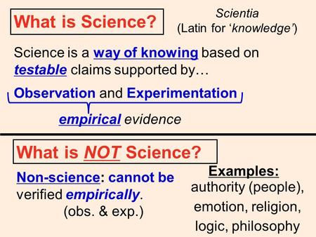 What is Science? Scientia (Latin for ‘knowledge’) Observation and Experimentation Science is a way of knowing based on testable claims supported by… What.