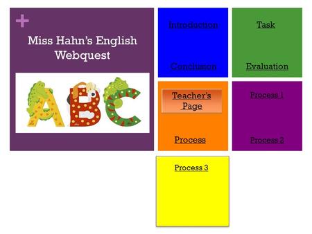 + Miss Hahn’s English Webquest Conclusion Teacher’s Page Teacher’s Page IntroductionTask Process Evaluation Process 2 Process 1 Process 3.