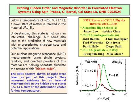 Below a temperature of  256 o C (17 K), a novel state of matter is realized in the material URu 2 Si 2. Understanding this state is not only an intellectual.