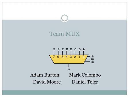 Team MUX Adam BurtonMark Colombo David MooreDaniel Toler.