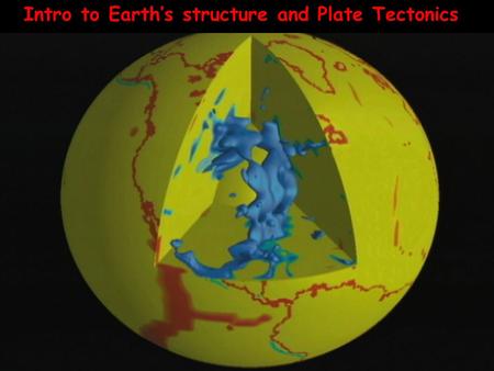 Intro to Earth’s structure and Plate Tectonics. Shape of the Earth Gravity Rotation Oblate Spheroid.
