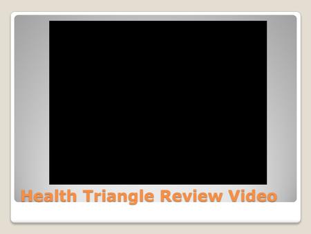 Health Triangle Review Video