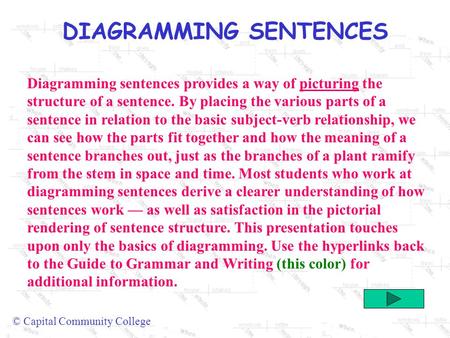 DIAGRAMMING SENTENCES © Capital Community College Diagramming sentences provides a way of picturing the structure of a sentence. By placing the various.
