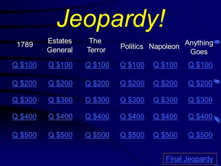 Jeopardy! 1789 Estates General Anything Goes PoliticsNapoleon Q $100 Q $200 Q $300 Q $400 Q $500 Q $100 Q $200 Q $300 Q $400 Q $500 Final Jeopardy The.
