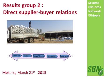 Sesame Business Network Ethiopia Mekelle, March 21 st 2015 Results group 2 : Direct supplier-buyer relations.