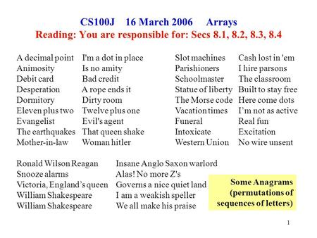 1 CS100J 16 March 2006 Arrays Reading: You are responsible for: Secs 8.1, 8.2, 8.3, 8.4 A decimal point I'm a dot in placeSlot machines Cash lost in 'em.