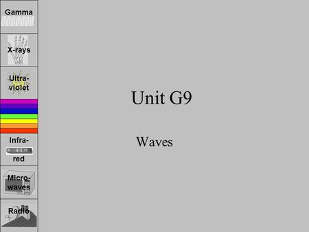 Unit G9 Waves.