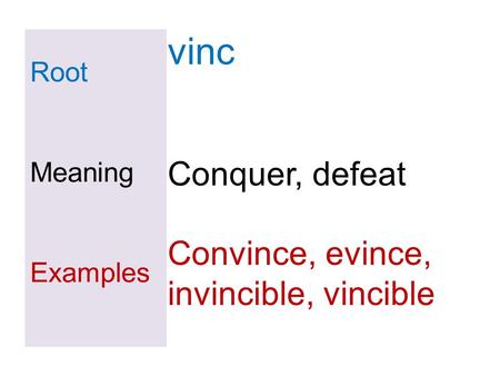 Root Meaning Examples vinc Convince, evince, invincible, vincible Conquer, defeat.