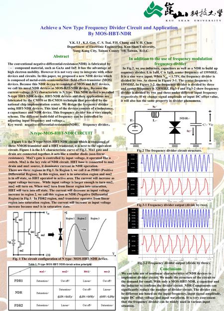 Achieve a New Type Frequency Divider Circuit and Application By MOS-HBT-NDR Y.K. LI, K.J. Gan, C. S. Tsai, P.H. Chang and Y. H. Chen Department of Electronic.
