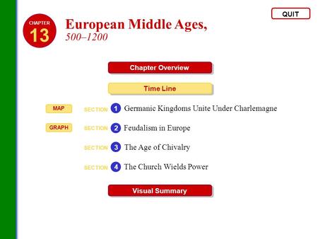QUIT 13 CHAPTER European Middle Ages, 500–1200 Chapter Overview