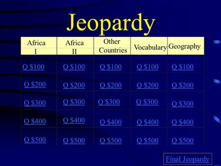 Jeopardy Africa I Africa II Other Countries Vocabulary Geography Q $100 Q $200 Q $300 Q $400 Q $500 Q $100 Q $200 Q $300 Q $400 Q $500 Final Jeopardy.
