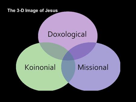 The 3-D Image of Jesus. God Church World Dimension One: A Growing Commitment to the Triune God. (doxological) The Great Commandment: You shall love.