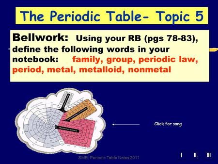 IIIIII SMB, Periodic Table Notes 20111 The Periodic Table- Topic 5 Click for song Bellwork: Using your RB (pgs 78-83), define the following words in your.