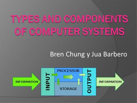 Bren Chung y Jua Barbero. Index  Hardware Hardware  Software Software  Computer Computer  Input Device Input Device  Output Device Output Device.