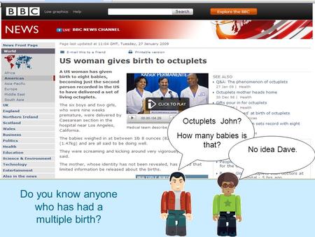 Do you know anyone who has had a multiple birth?