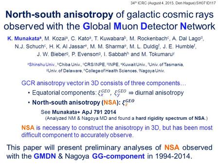 North-south anisotropy of galactic cosmic rays observed with the Global Muon Detector Network 34 th ICRC (August 4, 2015, Den Hague) SH07 ID117 K. Munakata.