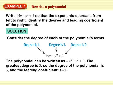 What is the leading coefficient of a polynomial?