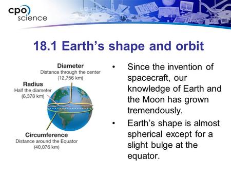 18.1 Earth’s shape and orbit Since the invention of spacecraft, our knowledge of Earth and the Moon has grown tremendously. Earth’s shape is almost spherical.